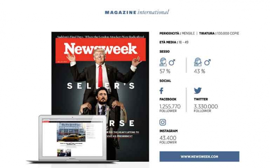 Magazine International di Luciano Bernardini de Pace ha acquisito Newsweek Media Group